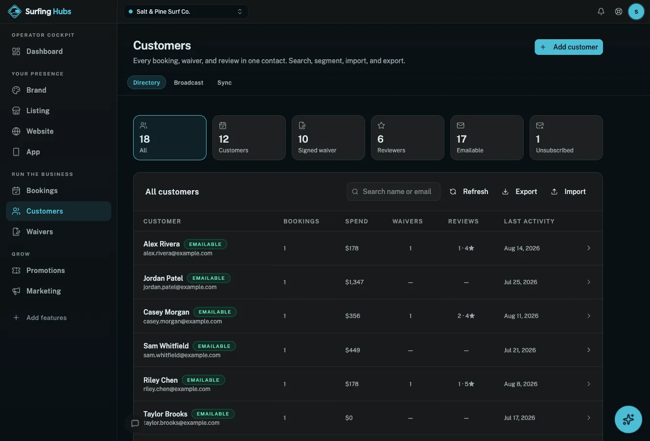 Surfing Hubs cockpit: Customers (CRM)