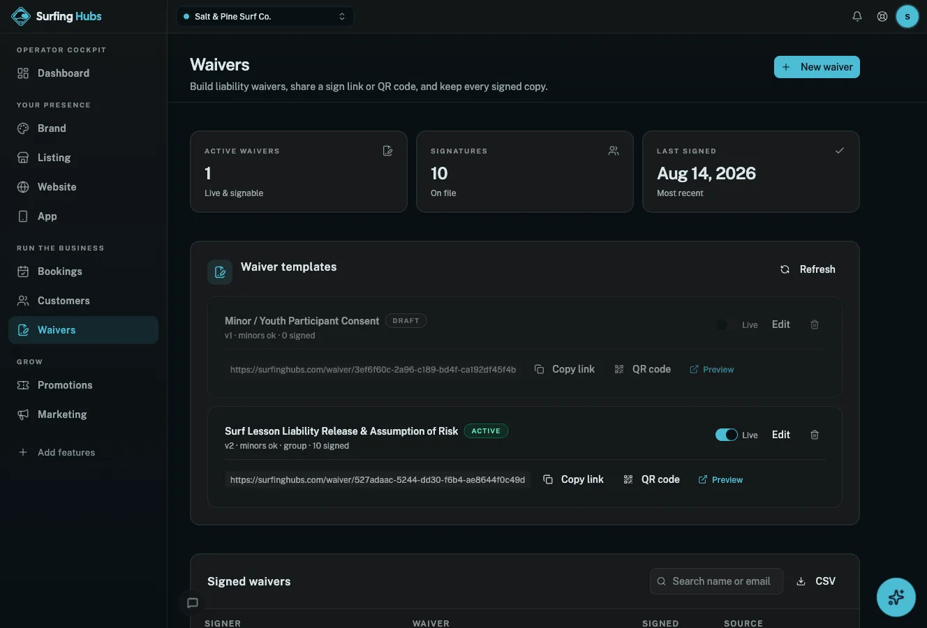 Surfing Hubs cockpit: Digital waivers